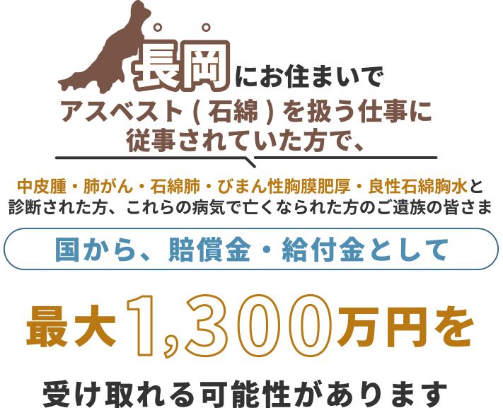 長岡にお住まいで、アスベスト(石綿)を扱う仕事に従事されていた方で中皮腫・肺がん・石綿肺・びまん性胸膜肥厚・良性石綿胸水と診断された方、これらの病気で亡くなられた方のご遺族の皆さま 国から、賠償金・給付金として 最大1,300万円を 受け取れる可能性があります